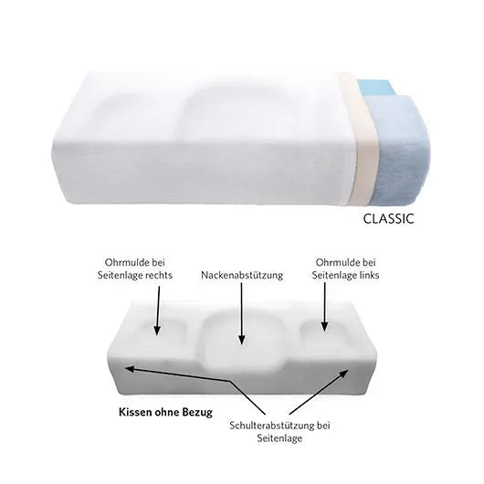 Kopfkissen Russka® Witschi CLASSIC
