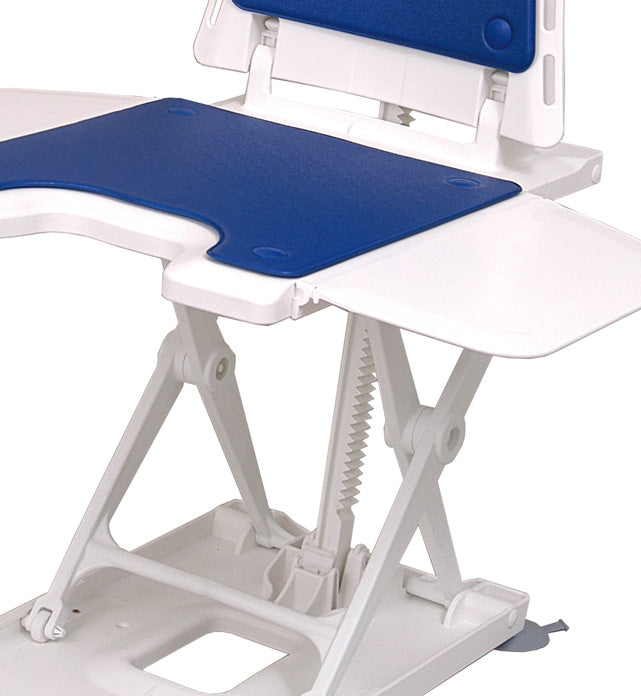 Badewannenlift Bellavita