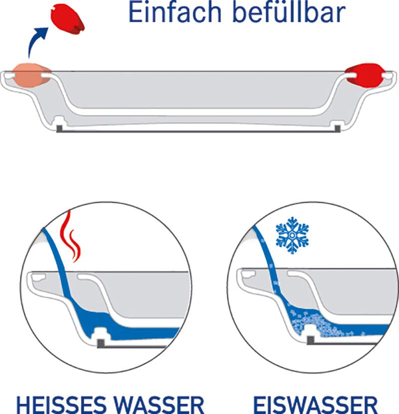 Thermoteller ORNAMIN® 201