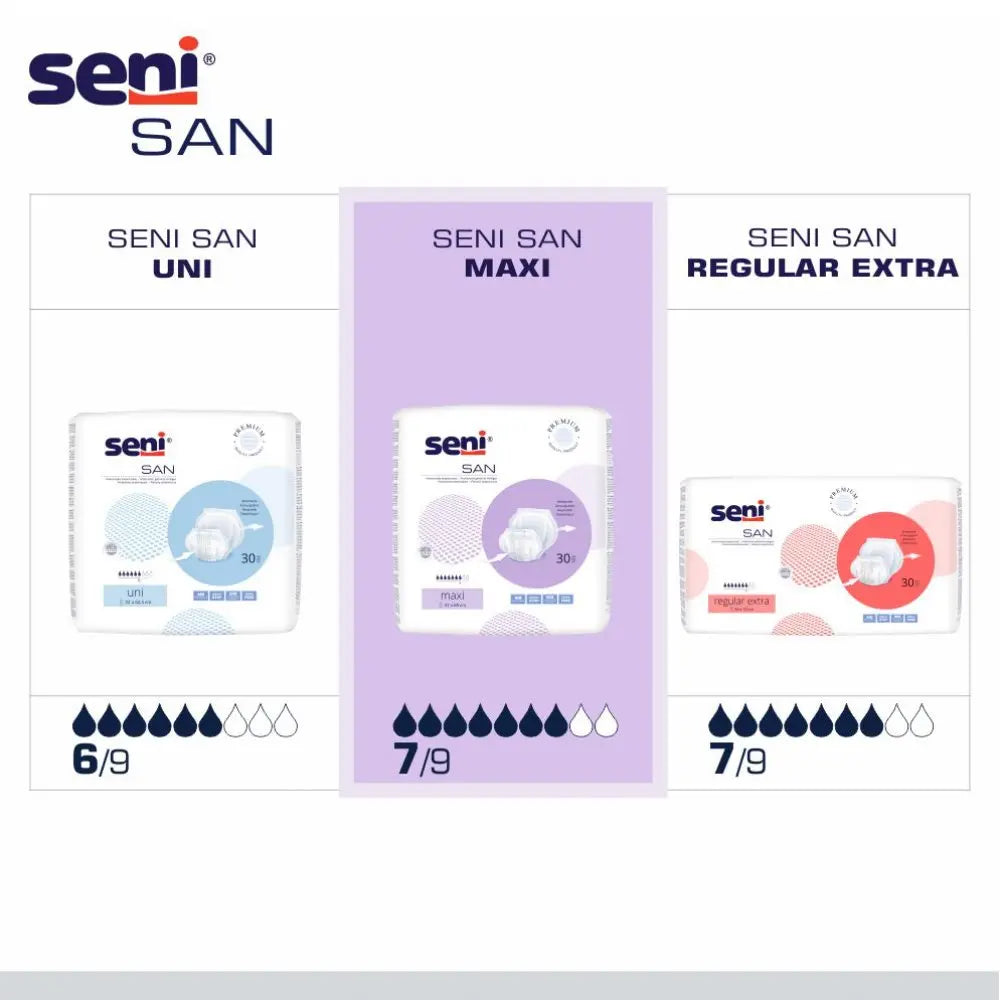 Seni San Maxi Vorlage 7 Tropfen