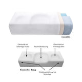 Kopfkissen Russka® Witschi CLASSIC