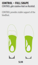 Schuheinlage Orthomove Ultrathin SLIMLINE