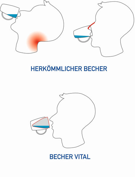 Thermo-Trinkbecher ORNAMIN® Vital 207