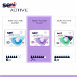 Seni Active Plus