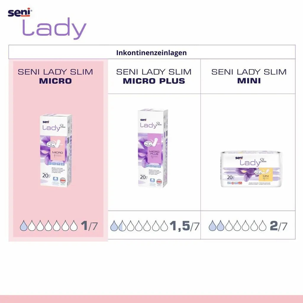 Seni Lady Slim Micro Einlage