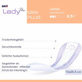Seni Lady Slim Mini Plus Einlage