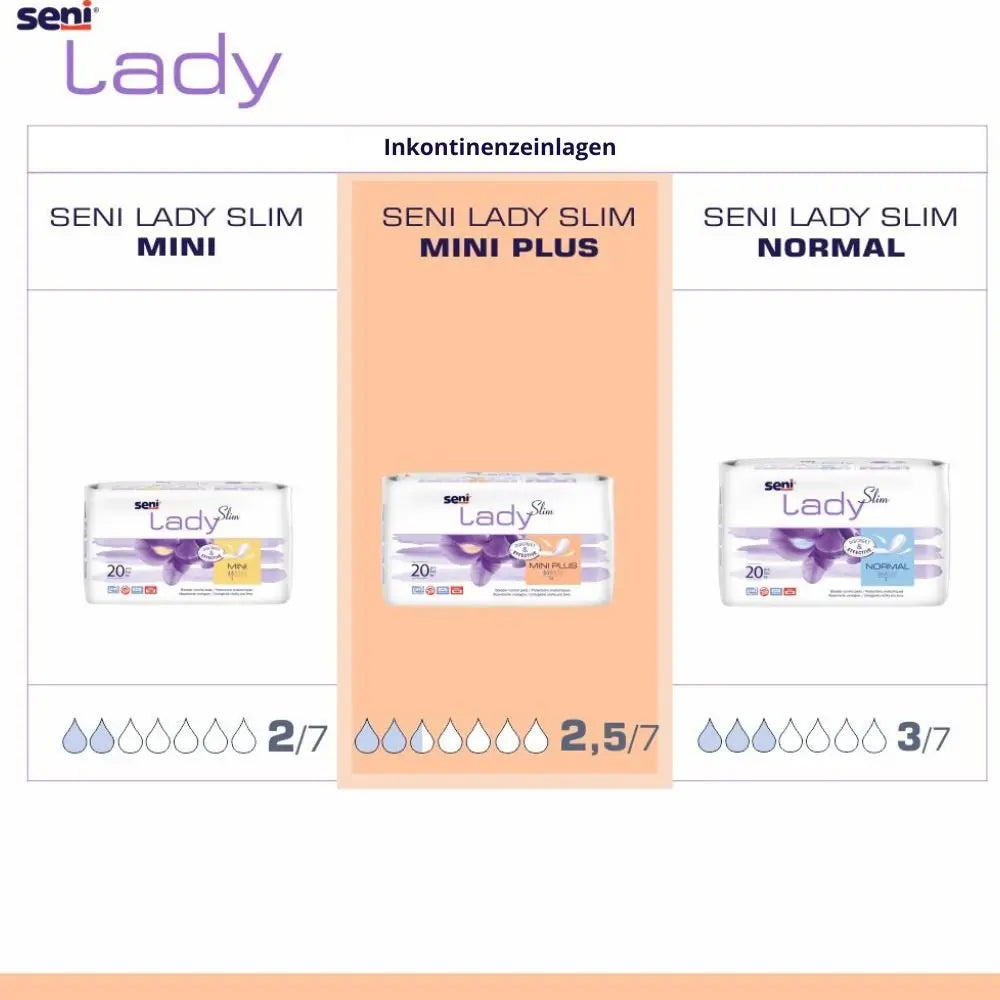 Seni Lady Slim Mini Plus Einlage