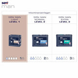 Seni Man Light Level 1