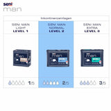 Seni Man Normal Level 2