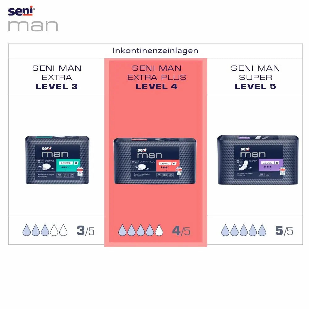 Seni Man Extra Plus Level 4