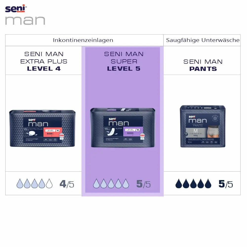Seni Man Super Level 5