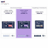 Seni Man Super Level 5