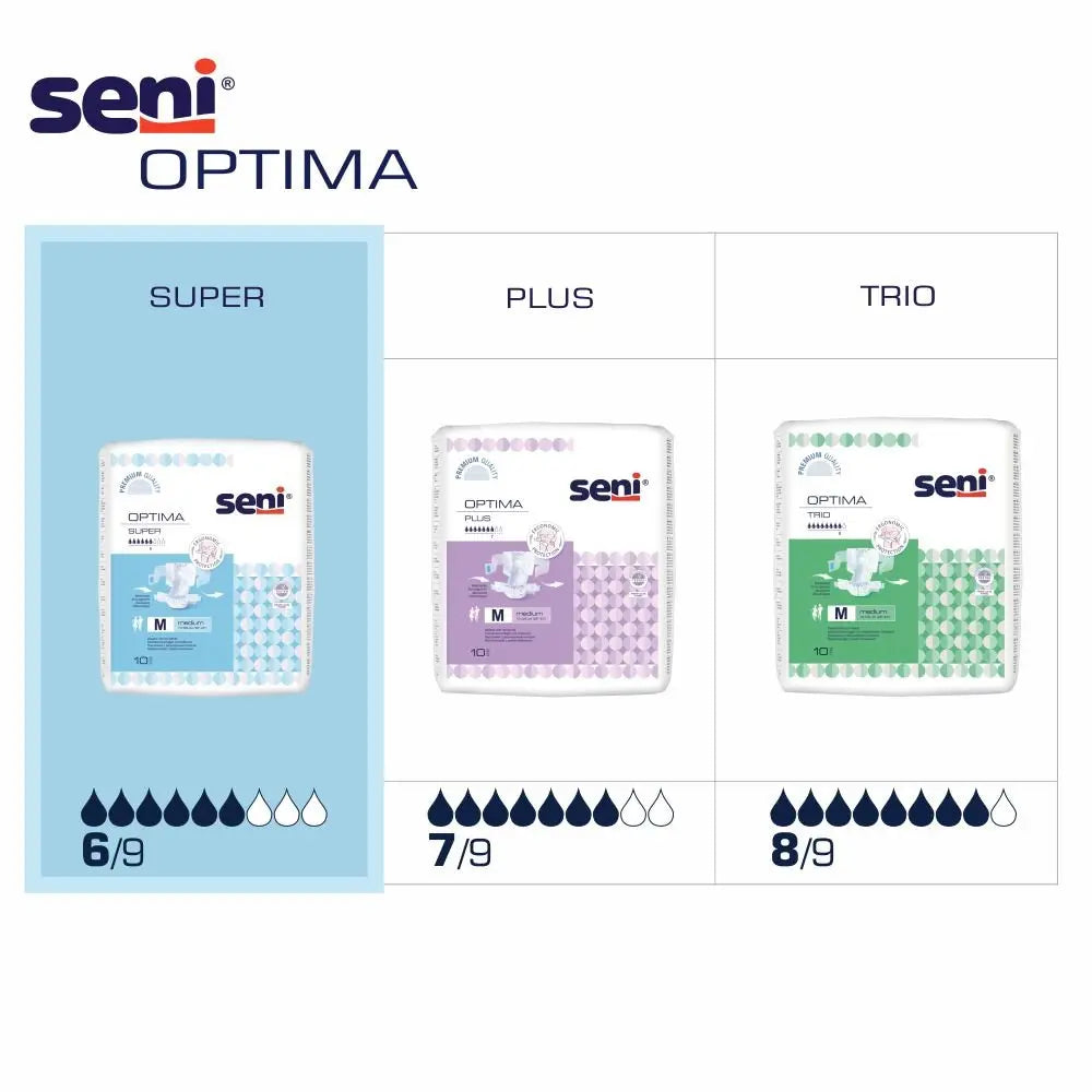 Seni Optima Super Vorlage mit Hüftbund