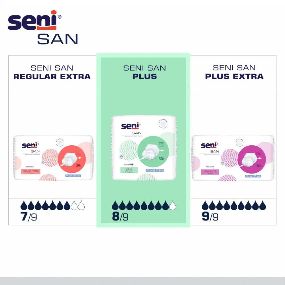 Seni San Plus Vorlage 8 Tropfen