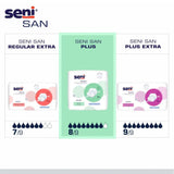 Seni San Plus Vorlage 8 Tropfen