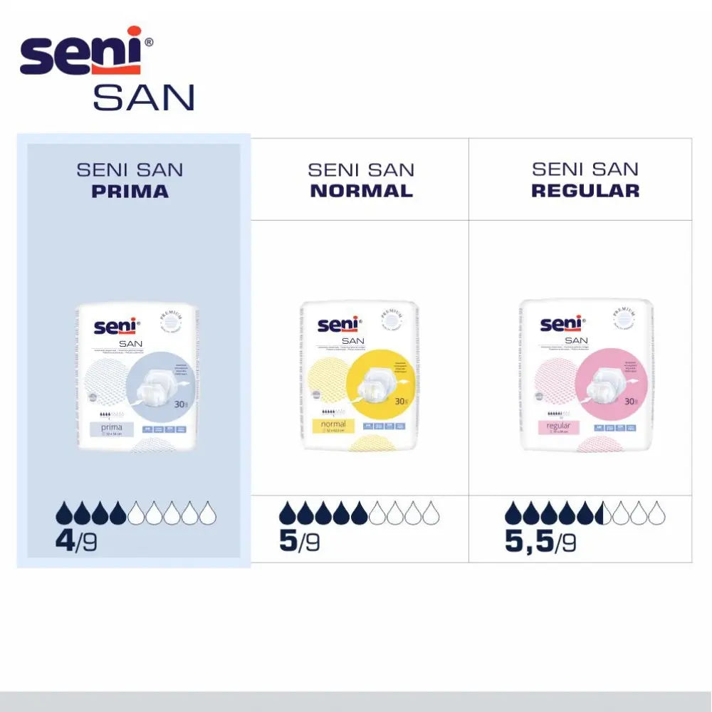 Seni San Prima Vorlage 4 Tropfen